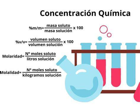 Ósmosis entre soluciones de distinta concentración