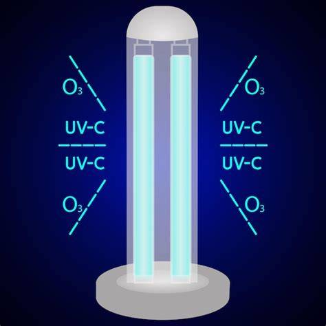 Lámpara UV-C para desinfección del aire