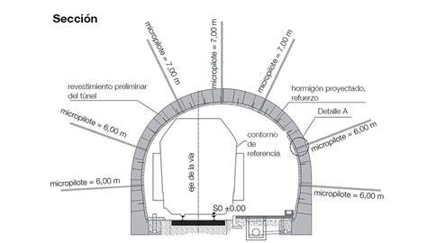 Sección transversal de un pozo filtrante