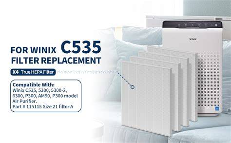 Sustitución filtro HEPA Winix C535 pasos