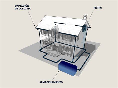 Filtración de agua en cubierta y vivienda
