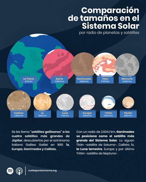 Comparación de tamaños de poros de filtros