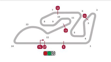 Mapa GIS de emergencias del Circuit Ricardo Tormo
