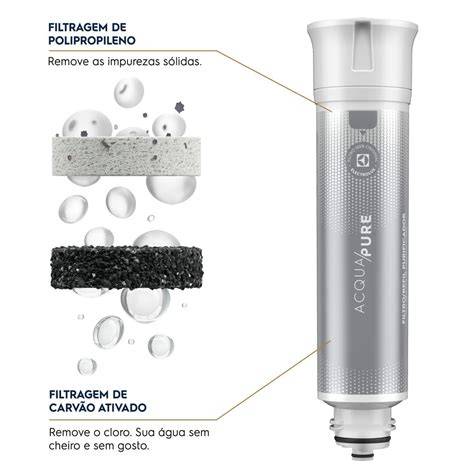 Refil Electrolux Acqua Pure para purificador