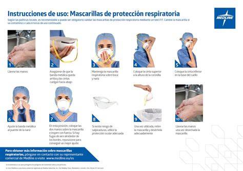 Ajuste correcto de mascarilla y gafas