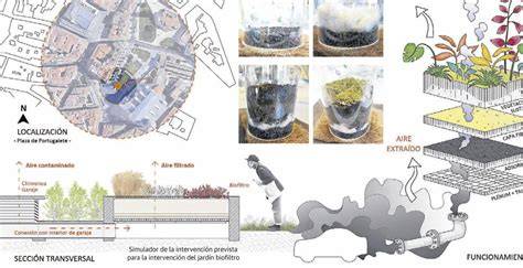Biofiltro urbano de musgo para contaminación
