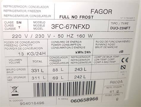 Etiqueta de modelo aire acondicionado Fagor