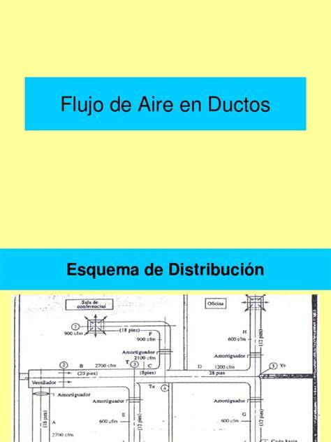Esquema del flujo de aire en prefiltro tractor