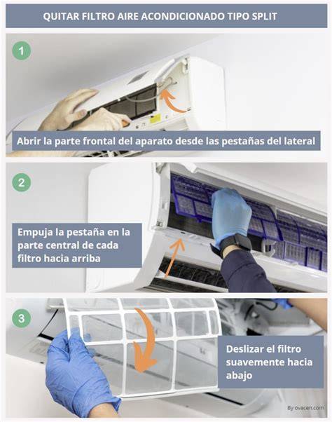 Pasos para limpiar filtros del aire acondicionado