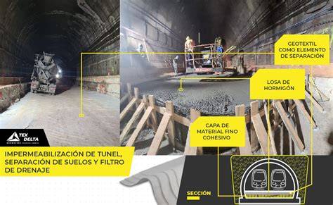 Impermeabilización y drenaje de túnel