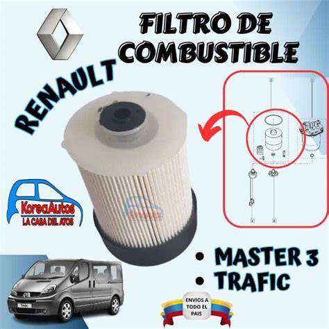Filtro de gasóleo Renault Trafic