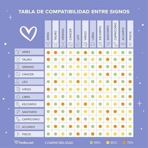 Compatibilidad del filtro por marcas