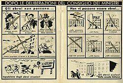 Carteles y leyes raciales fascistas