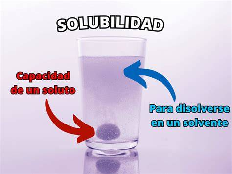 Solubilidad y dispersión de pigmentos