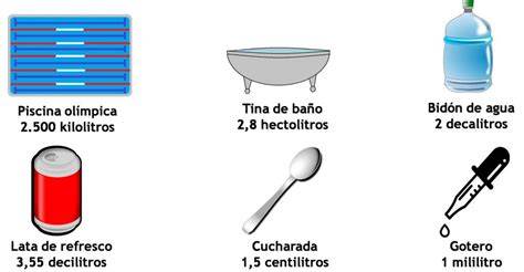 lencos de cinco mililitros con agua del Jordán