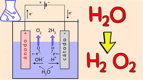 Electrólisis para producir agua hidrogenada