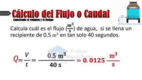esquema de cálculo del caudal filtrado