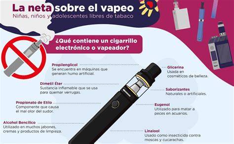 Contaminantes del aerosol del cigarrillo electrónico