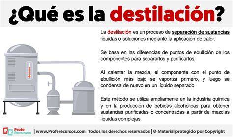 Proceso de destilación y envasado estéril