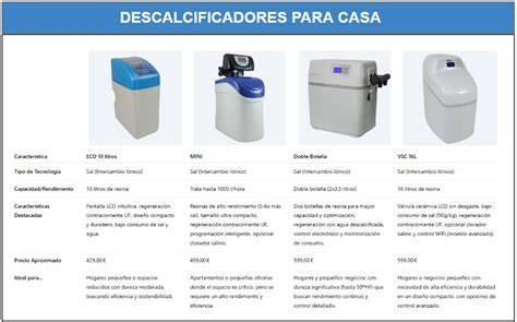 Depósito de sal de un descalcificador doméstico