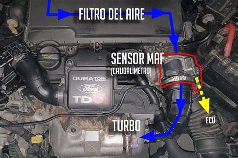 Sensor MAF en conducto de admisión