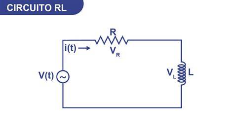 Esquema de circuito RL custom de PC