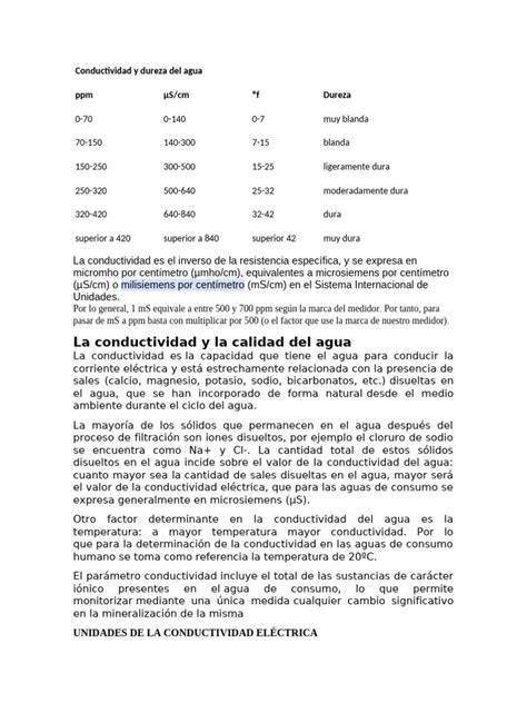 conductividad y pureza del agua