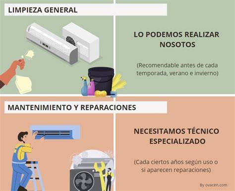 Infografía limpieza aire acondicionado portátil vinagre