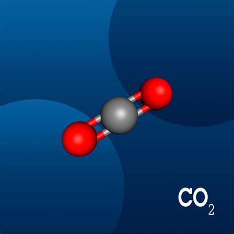 Agua destilada absorbiendo dióxido de carbono