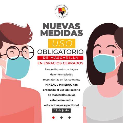 Evolución de la obligación de mascarilla en España