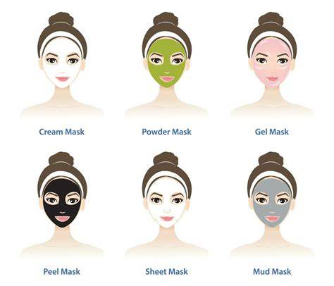 Tipos de mascarillas de carbón facial