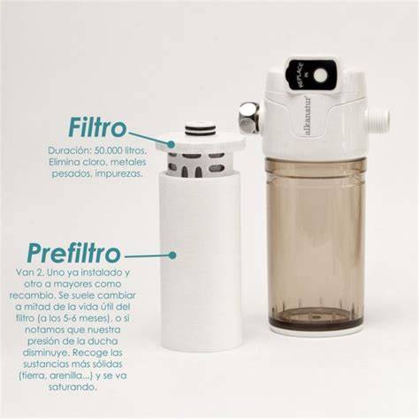 Esquema de prefiltro y filtro principal