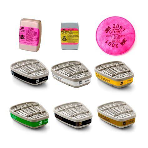 Tipos de filtros 3M para pintura