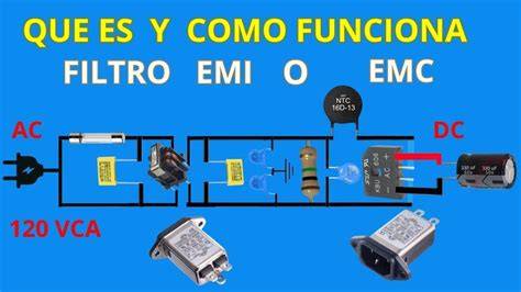Montaje correcto de filtro EMI