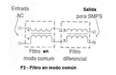 Esquema de filtro EMI modo común diferencial