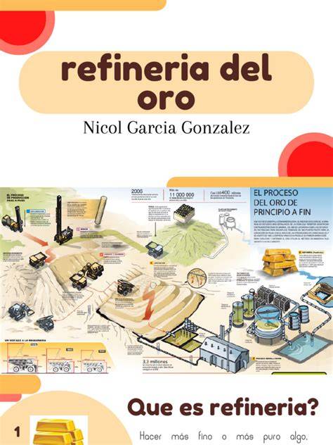 Proceso bíblico de refinación del oro