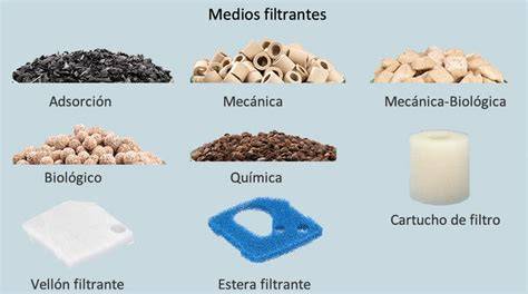 filtro de acuario con materiales filtrantes