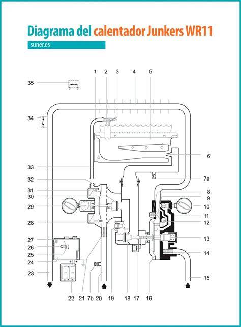 Despiece cuerpo de agua Junkers WR11