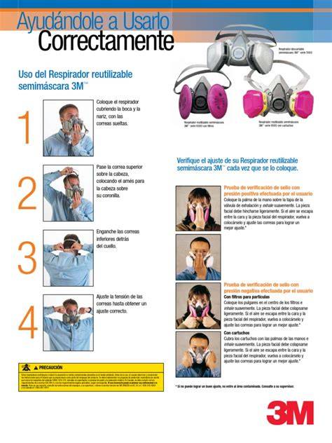 Prueba de ajuste de mascarilla FFP2