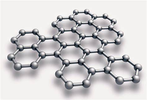 estructura del grafeno en lámina bidimensional