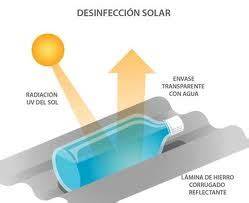 Botellas transparentes para desinfección solar