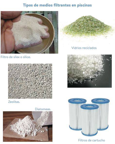 Medios filtrantes para piscinas