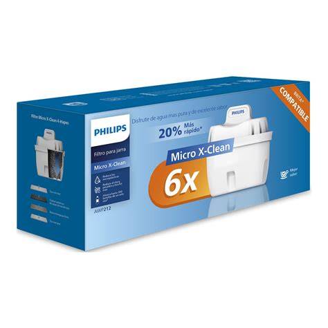 Filtro Philips Micro X-Clean Instant en frigorífico