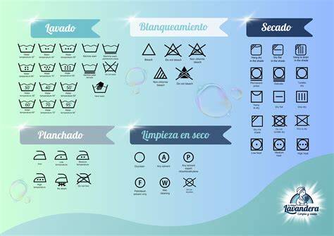 Etiquetas de lavado y símbolo de blanqueador
