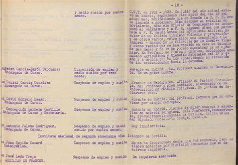 expedientes de depuración franquista