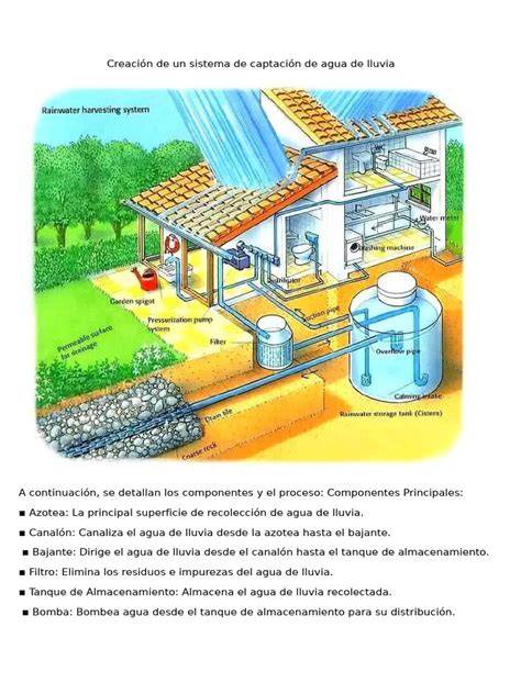 Captaciones y conducción de agua hacia Ávila