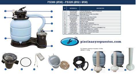 Despiece depuradora arena GRE FS300