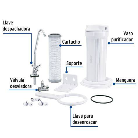 Instalación doméstica de purificador de agua