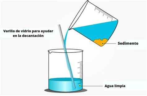 Esquema de decantación del agua