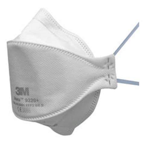 estructura y ajuste de mascarilla FFP2